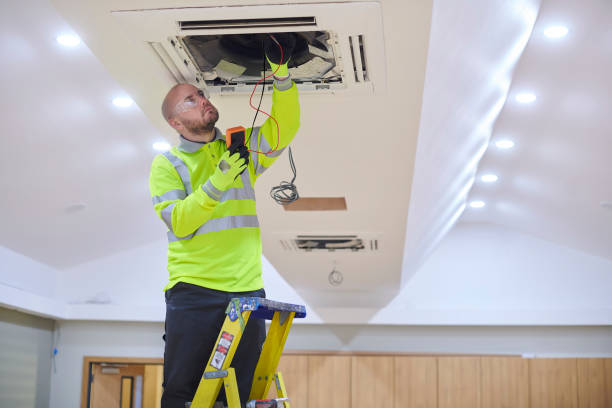Best HVAC Equipment and Components in Virginia Beach, VA